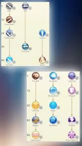 game Hero Age - RPG classic mod