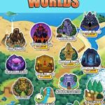 Bảng Hệ Khắc Chế Dynamons World Đầy Đủ Cho 8 Hệ